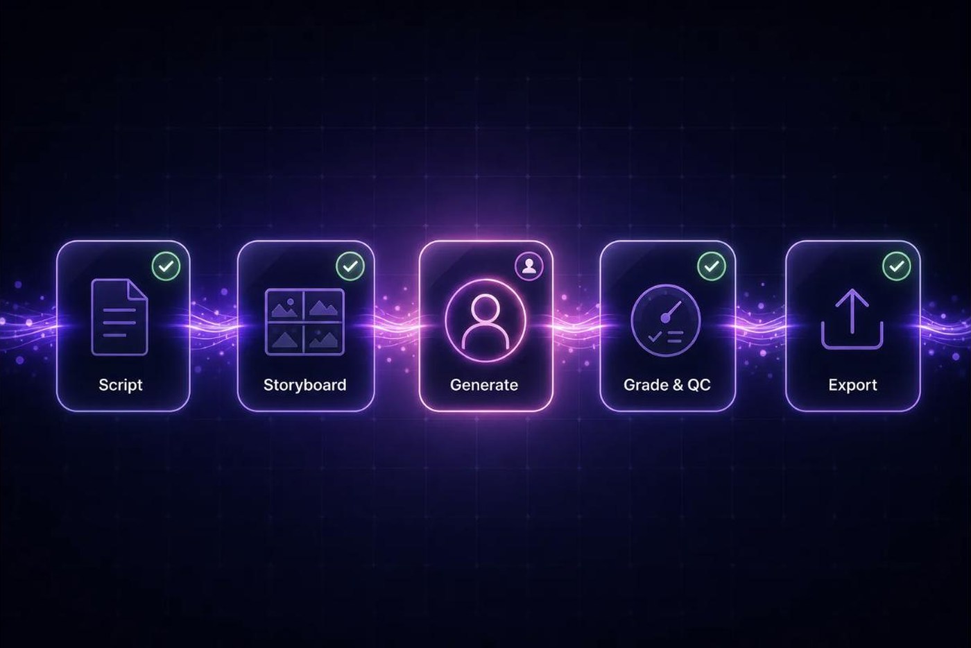 The five-stage pipeline